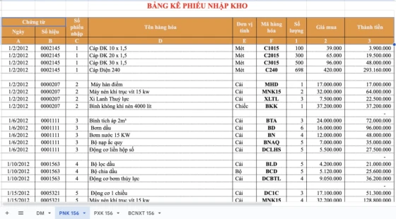 Mẫu File quản lý xuất nhập tồn kho thương mại dịch vụ và xây dựng
