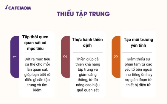 Thiếu tập trung