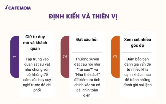 Định kiến và thiên vị