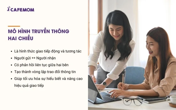 Mô hình truyền thông hai chiều
