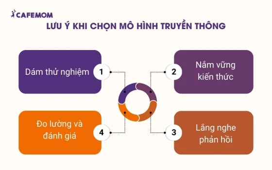 Lưu ý khi chọn mô hình truyền thông cho doanh nghiệp