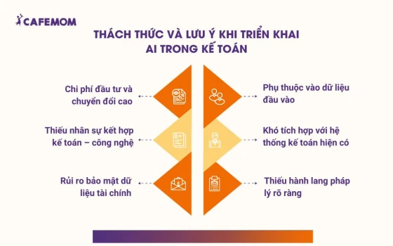 Thách thức và lưu ý khi triển khai ai trong kế toán