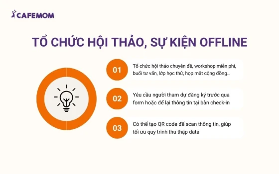 Tổ chức hội thảo, sự kiện offline