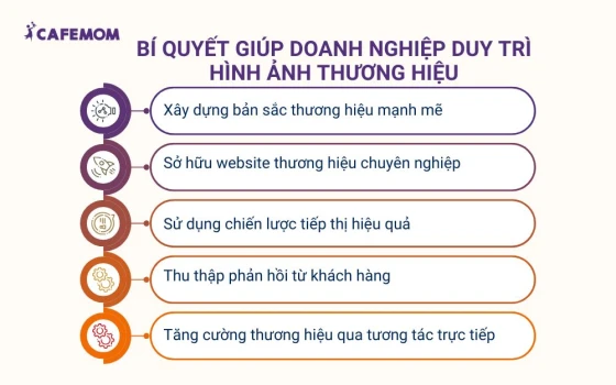 Bí quyết giúp doanh nghiệp duy trì hình ảnh thương hiệu
