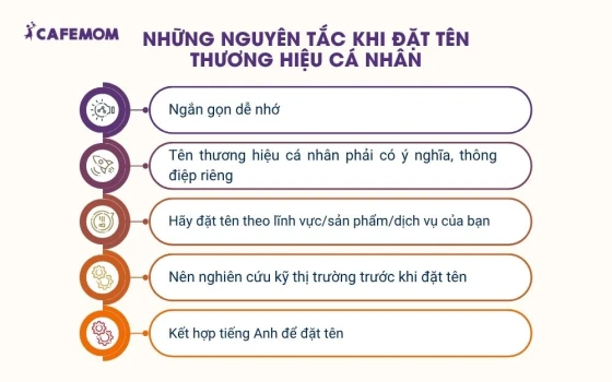 Những nguyên tắc khi đặt tên thương hiệu cá nhân