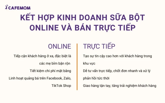 Kết hợp kinh doanh sữa bột online và bán trực tiếp