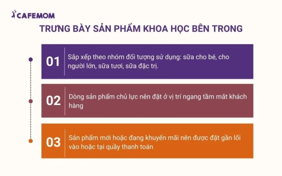 Trưng bày sản phẩm khoa học bên trong