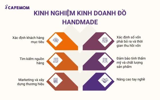 Kinh nghiệm kinh doanh đồ handmade
