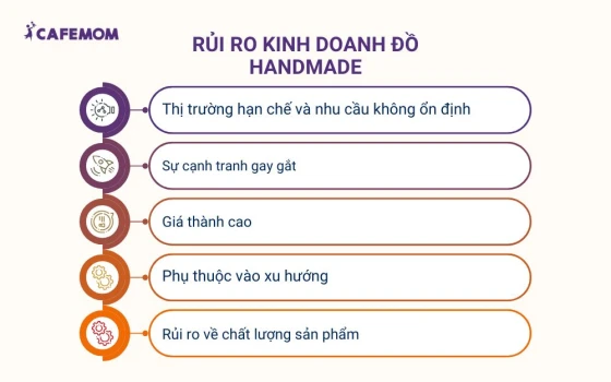 Rủi ro khi kinh doanh đồ handmade