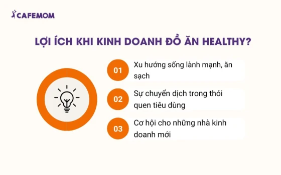 Lợi ích khi kinh doanh đồ ăn healthy