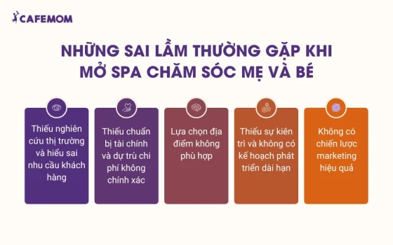 Những sai lầm thường gặp khi mở spa chăm sóc mẹ và bé