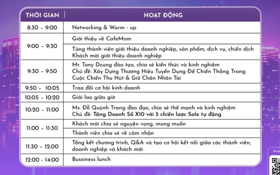 Timeline sự kiện